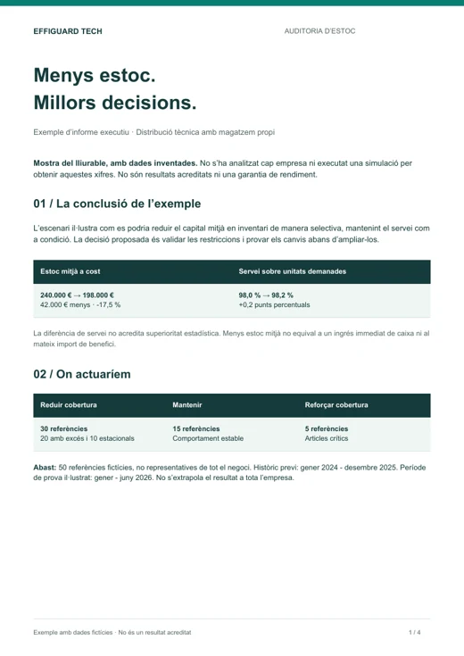 Portada de l’exemple d’informe d’auditoria en català